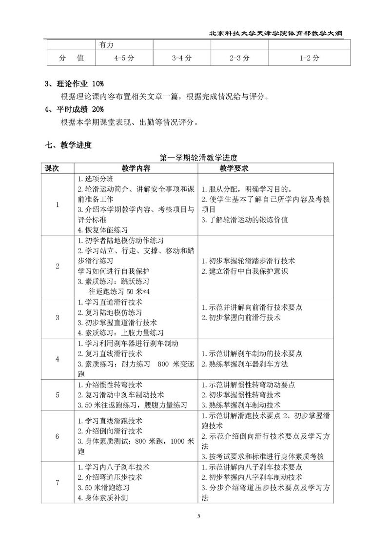 北京科技大学天津学院体育部教学大纲