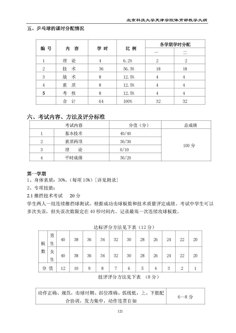 北京科技大学天津学院体育部教学大纲