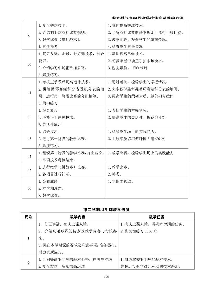 北京科技大学天津学院体育部教学大纲