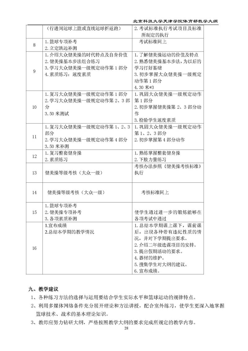 北京科技大学天津学院体育部教学大纲