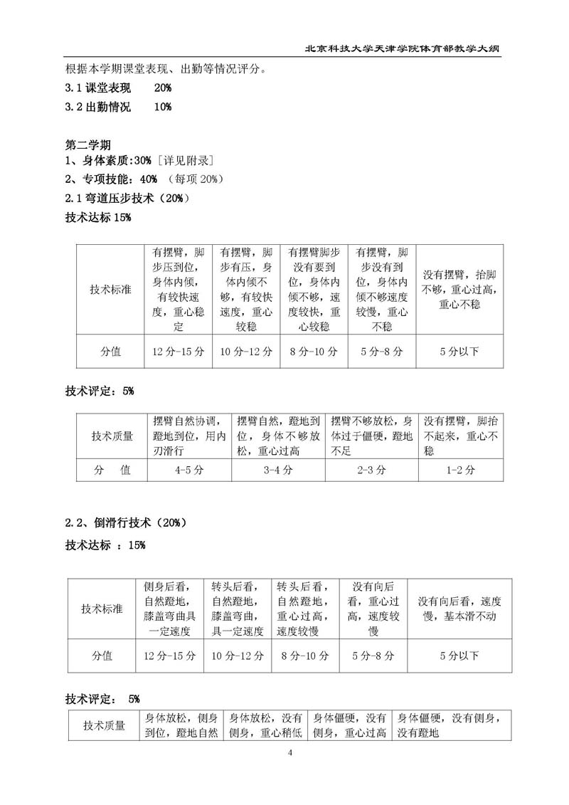 北京科技大学天津学院体育部教学大纲