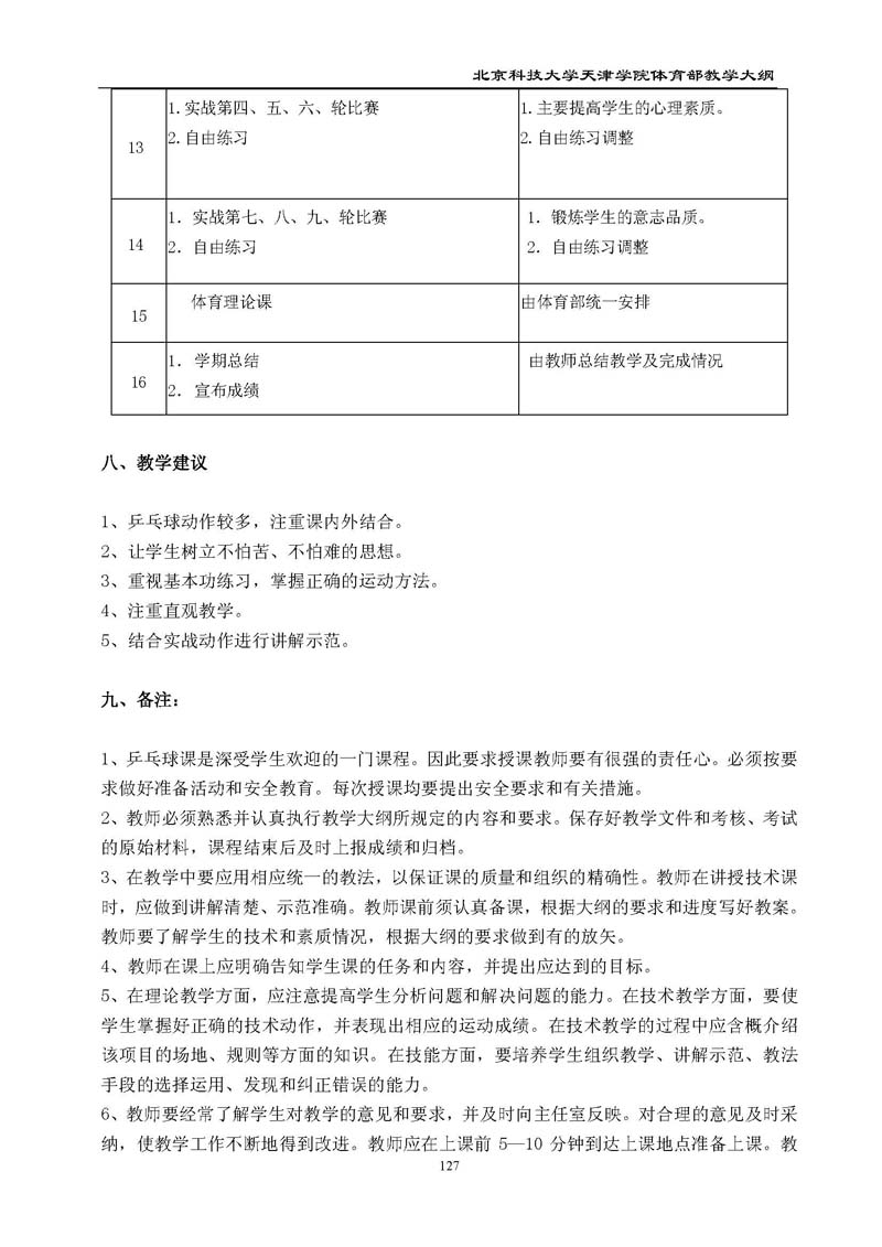北京科技大学天津学院体育部教学大纲