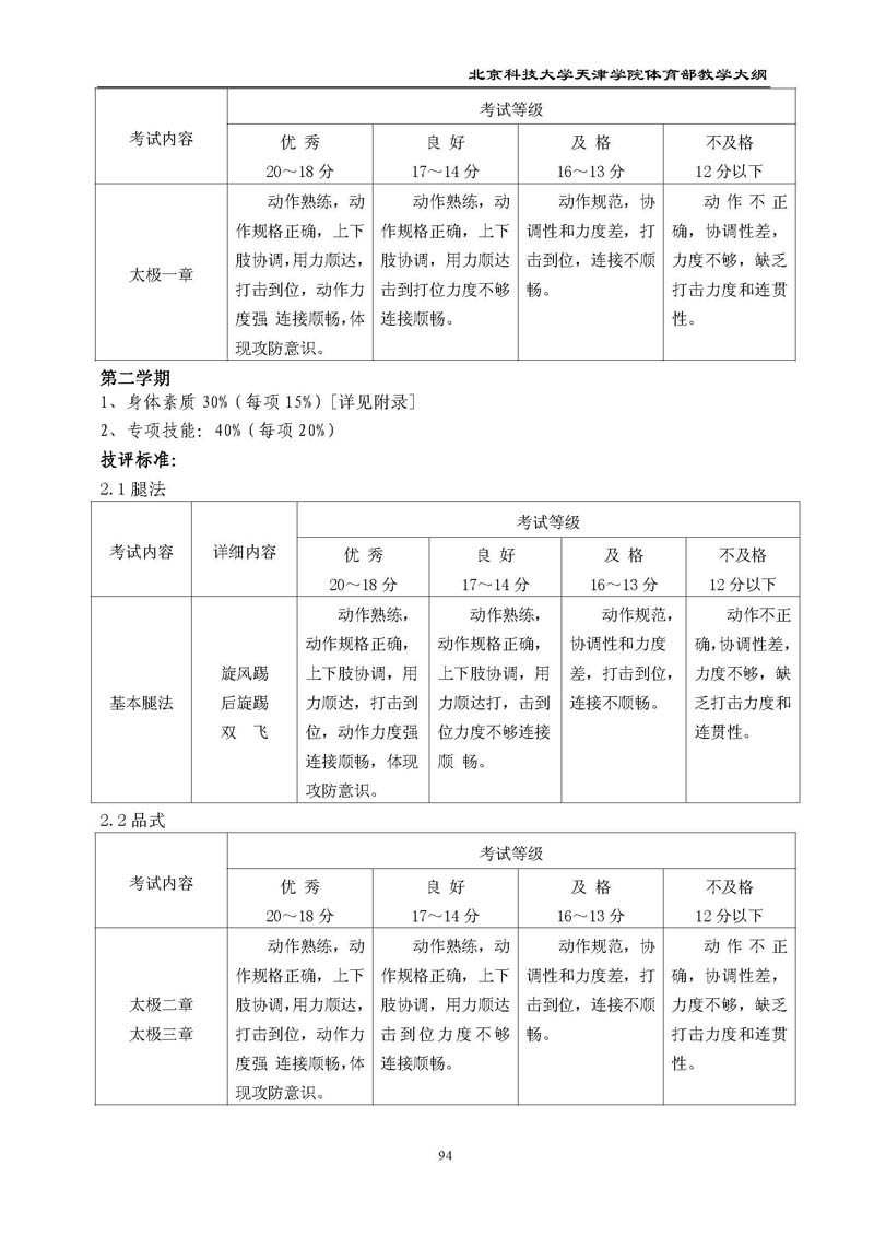 北京科技大学天津学院体育部教学大纲