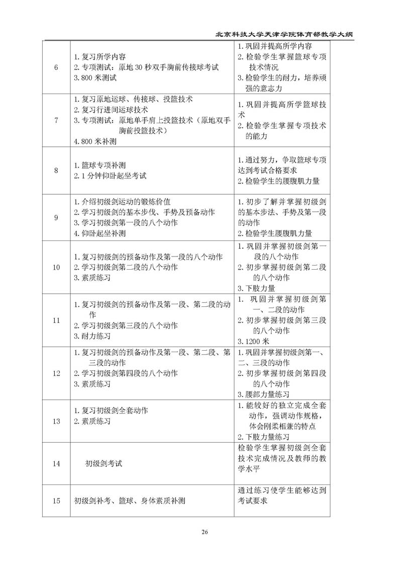 北京科技大学天津学院体育部教学大纲