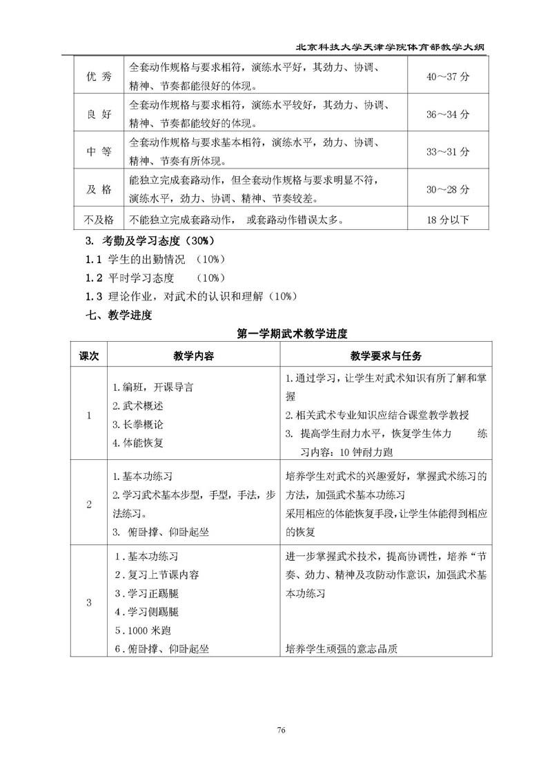 北京科技大学天津学院体育部教学大纲