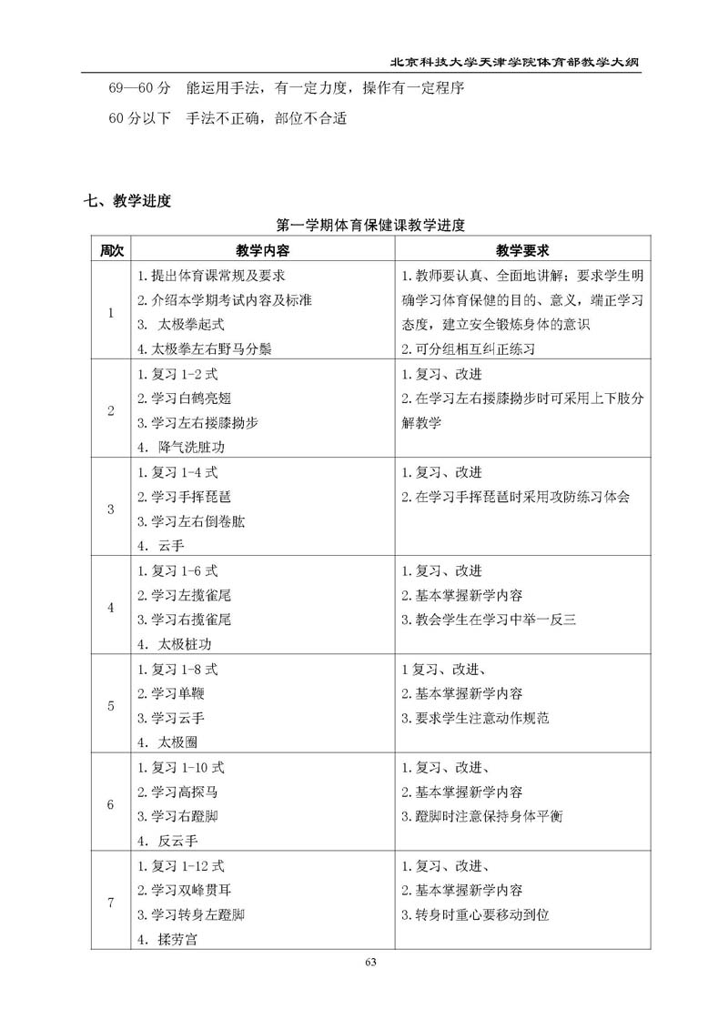 北京科技大学天津学院体育部教学大纲