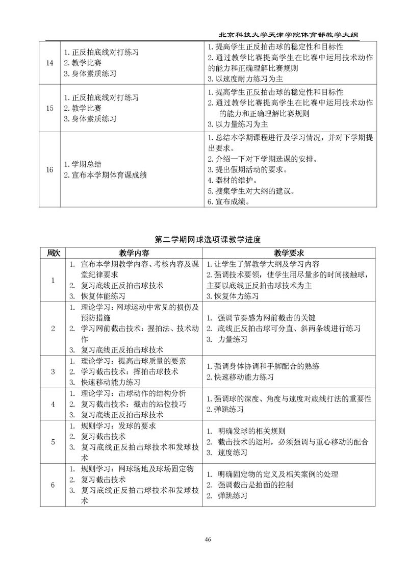 北京科技大学天津学院体育部教学大纲