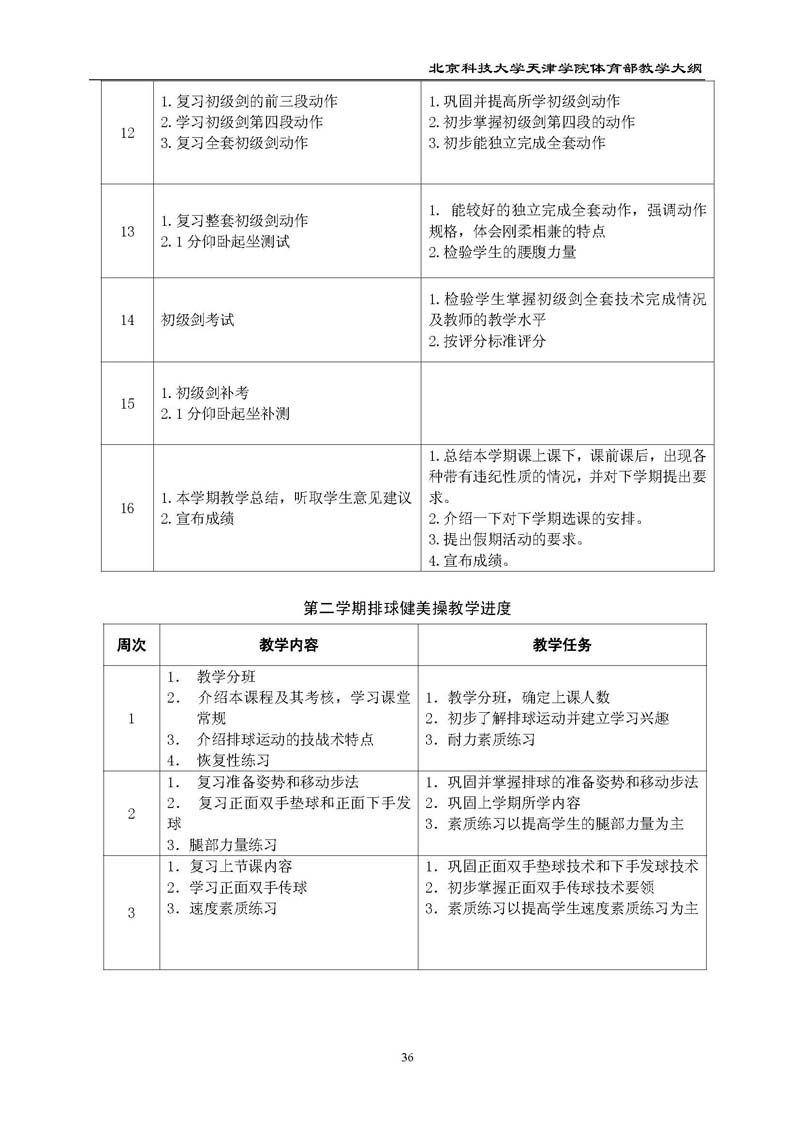 北京科技大学天津学院体育部教学大纲