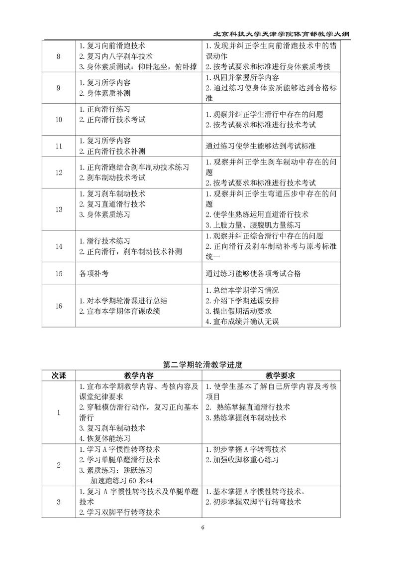北京科技大学天津学院体育部教学大纲