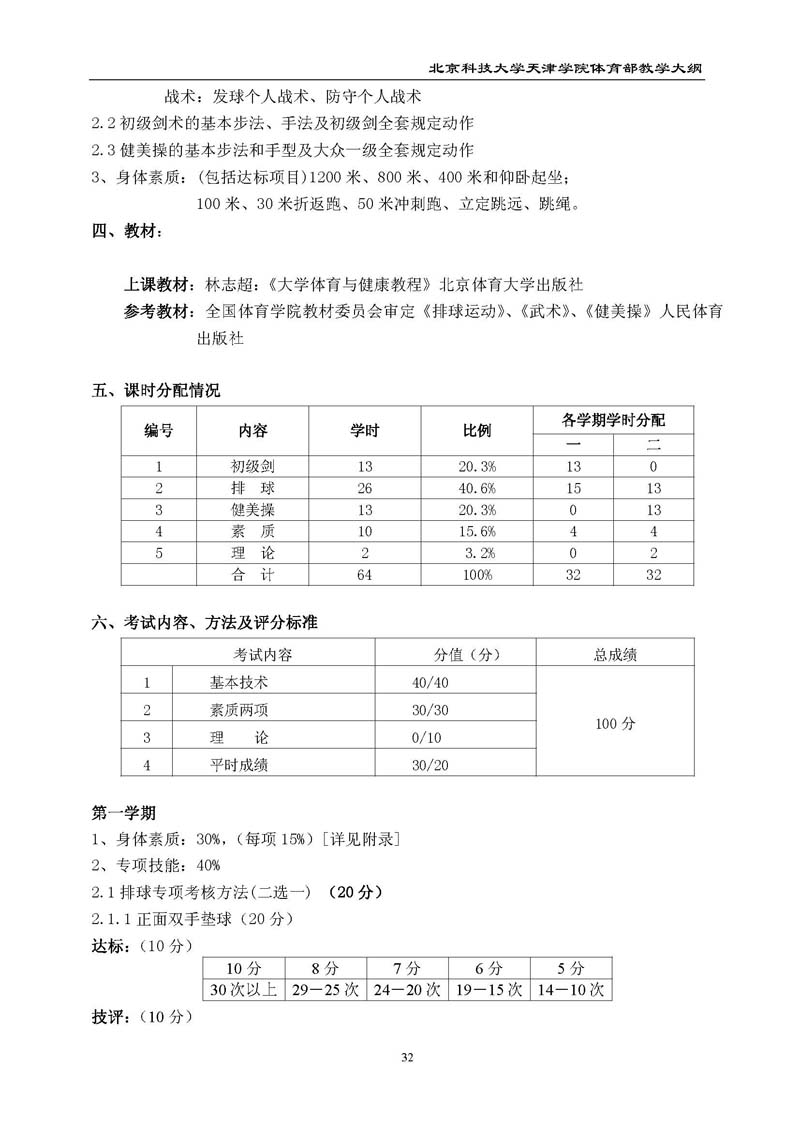 北京科技大学天津学院体育部教学大纲