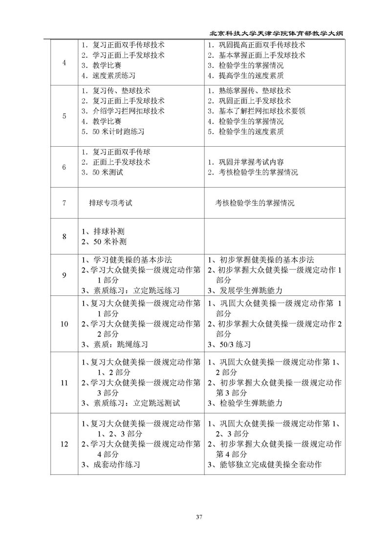 北京科技大学天津学院体育部教学大纲