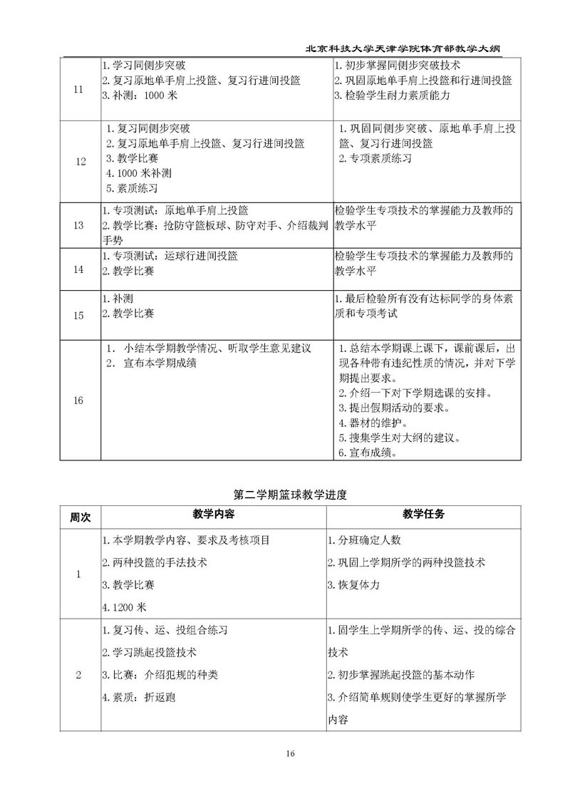 北京科技大学天津学院体育部教学大纲