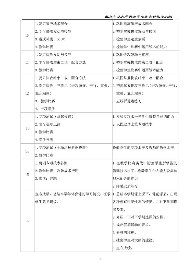 北京科技大学天津学院体育部教学大纲