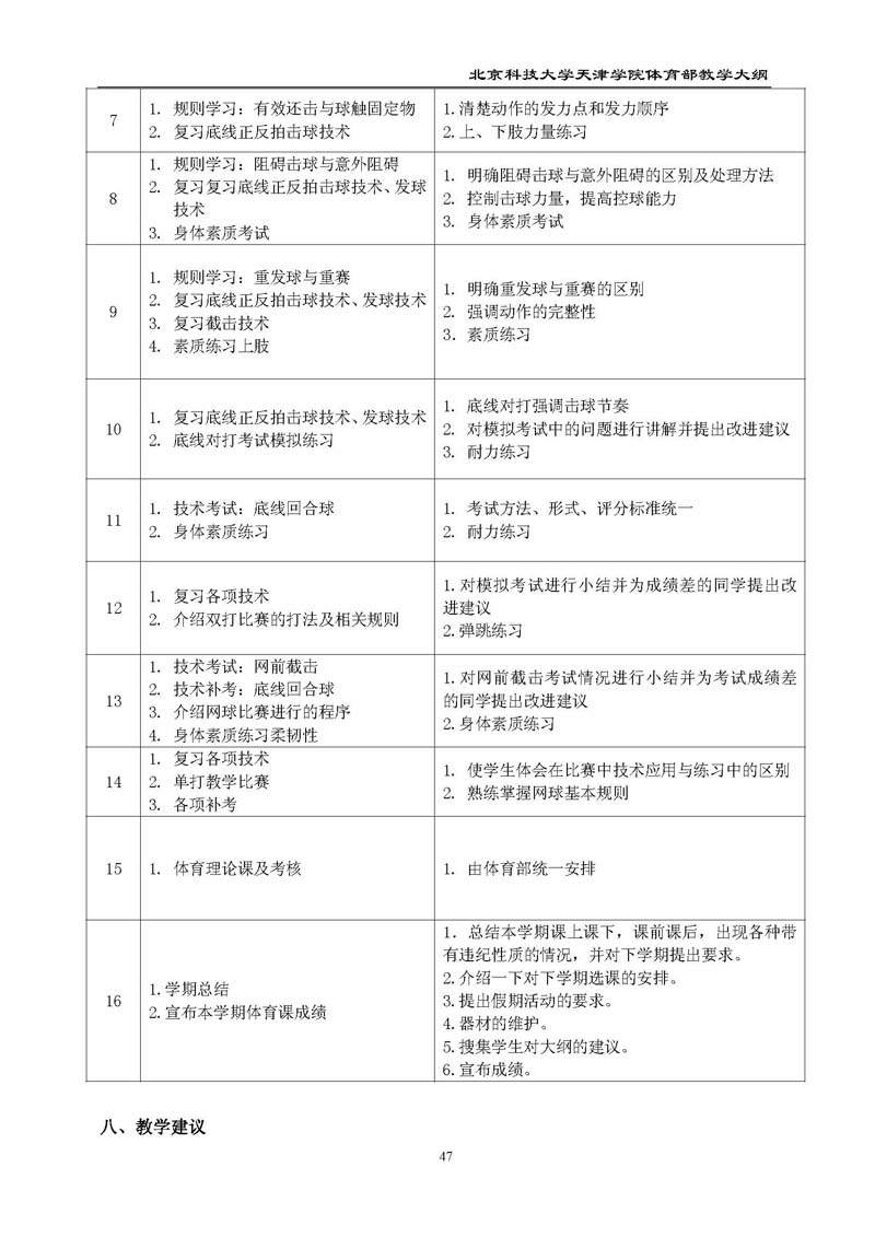 北京科技大学天津学院体育部教学大纲