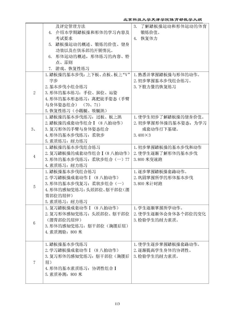 北京科技大学天津学院体育部教学大纲